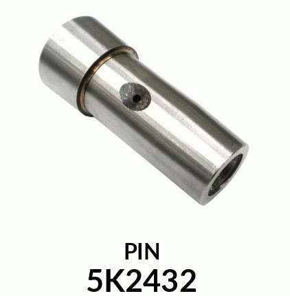 PIN