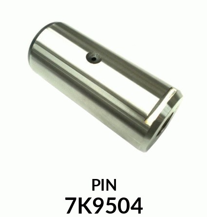 PIN