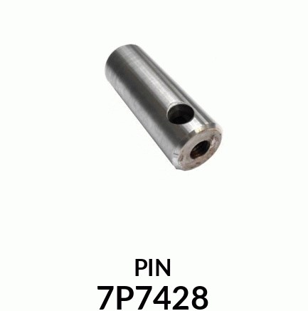 PIN